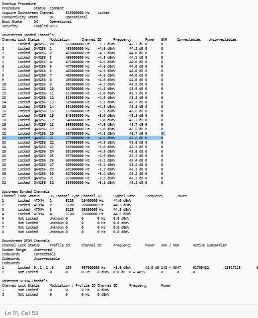 CM2050V speed problems NETGEAR Communities